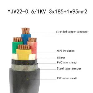 Quality 014 Xlpe 3+1 Core Armored Power Cable Single Wire Cable wholesale