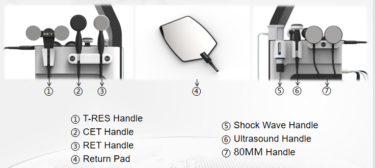 Shockwave Tecar Microwave Diathermy Machine Unit 3 In 1 shockwave treatment for plantar fasciitisshockwave machine