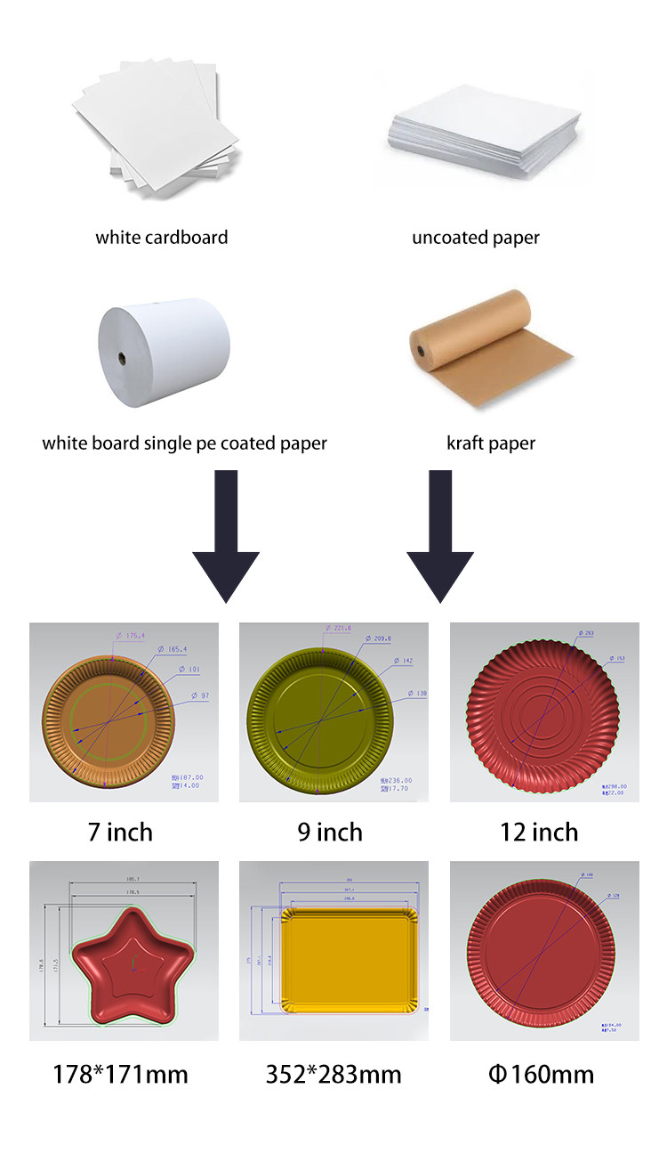3-16 Inch Disposable Full Automatic Forming Paper Plate Making Machine Price List