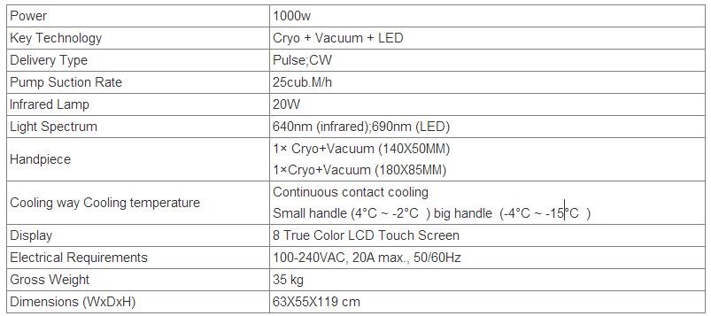 Fat reduction body shaping cryolipolysis slimming machine for women