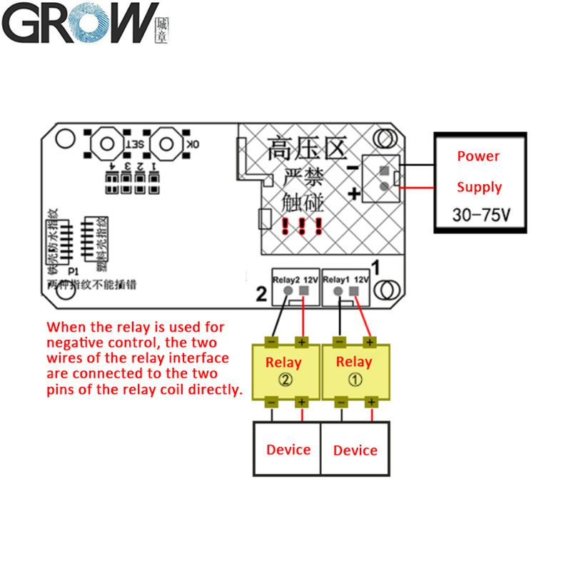 Ks220-L+R558-S DC30-75V Fingerprint Control Board 2 Relays Admin/User Funtion Self-Locking/Jog/Ignition Mode
