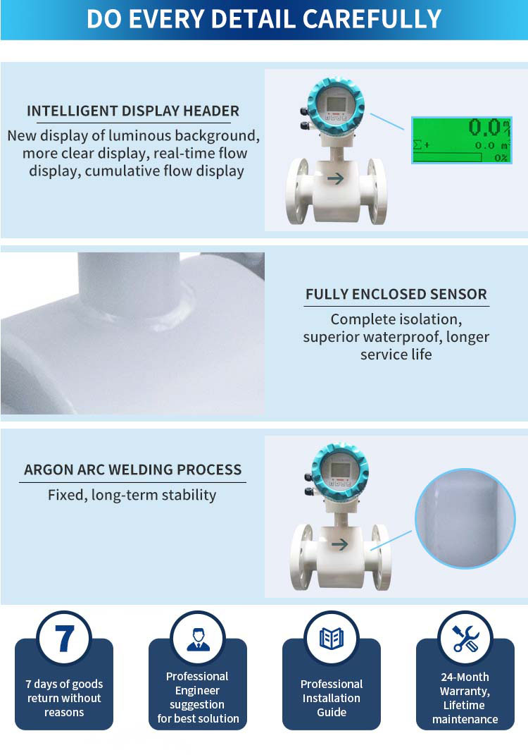 OEM FL301 Electromagnetic Flow Meter For Conducting Liquid