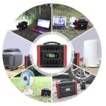 Camping Save Energy Power Station