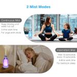 Glass Ultrasonic Atomizer Aroma Diffuser▕ DN-821