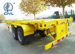 Triangle Tire 12M Lowboy Gooseneck Trailers