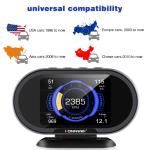OBD Gauge Display Konnwei Car Diagnostic Obdii Scanner
