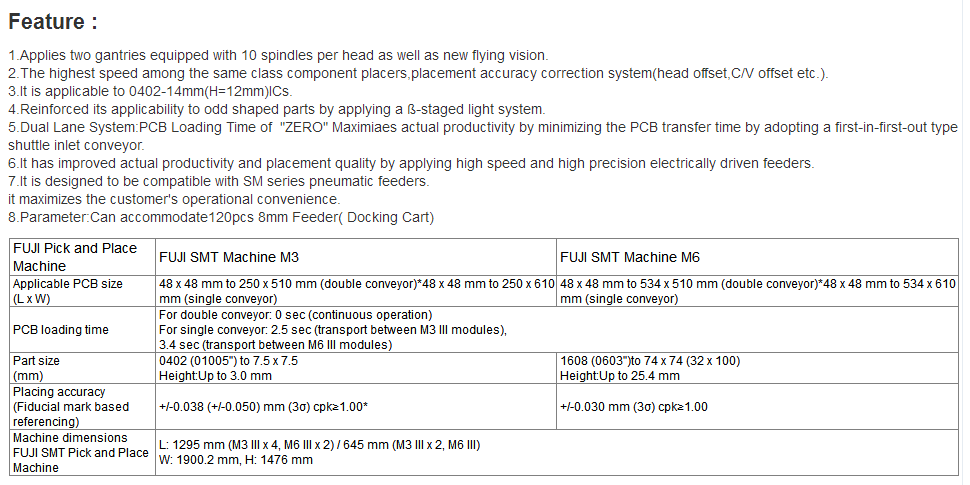 SMT Machine FUJI NXT M3S SMT Pick And Place Machine for led line machine