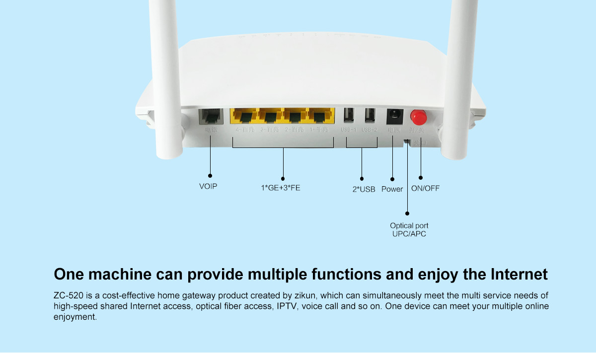 AC1200 1GE GPON ONT 3FE 1POTS Dual Band Wifi ONU With 2 Antennas
