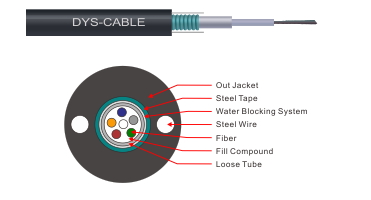 Outdoor Optical Fiber Cable GYXTW G652D 24 core Single Mode Fiber Optic Cable