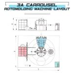 muti-arms carrousel type rotational molding machine Water tank container