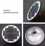 High temperature resistance Good quality outdoor ufo 110lm/w led solar street
