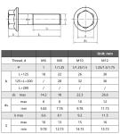 Hex Flange Bolt Chinese Factory Supply Titanium Alloy Steel Hexagon Flange Bolts