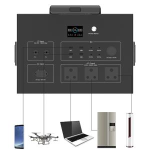 Quality 768000mAh Rechargeable Portable Power Station For Home / Outdoor Use wholesale