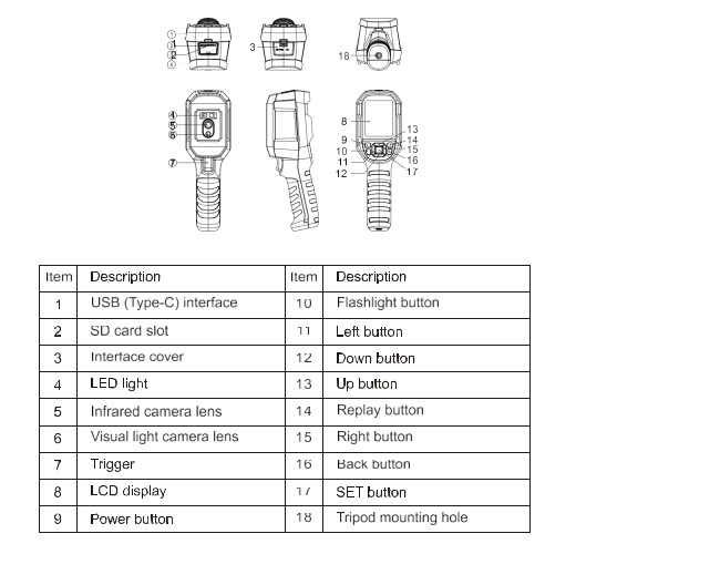 256×192 2.8" TFT LCD 9Hz Monocular Thermal Imager