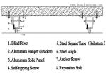 Aluminum decorative panel