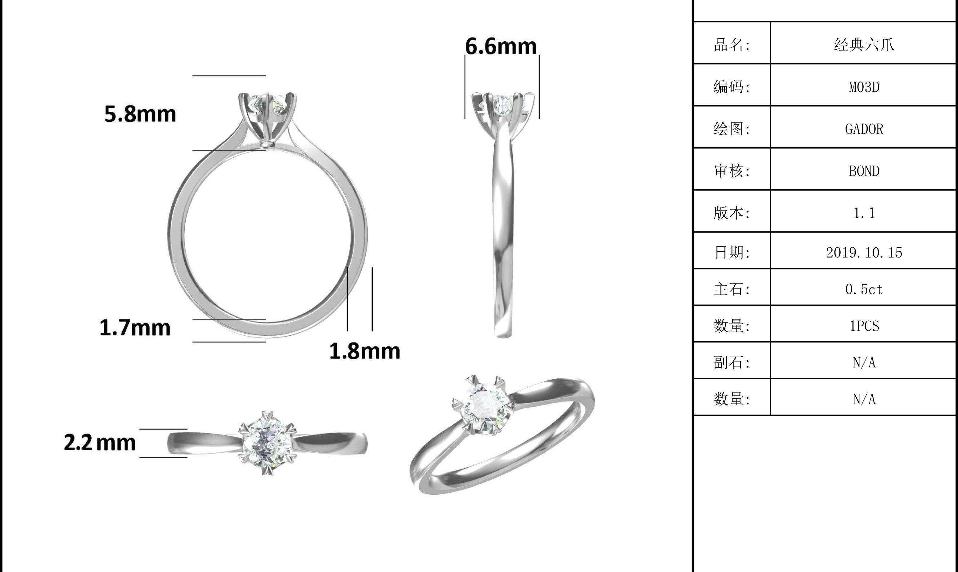 0.5ct Shape Hexgonal Lab Diamond Jewelry With Silver Women Ring