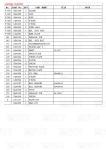 Wooden Box 11C0264 CLG225C Excavator Swing Drive Catalog Gear Box Transport