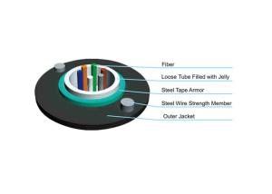 Quality Unitube Light Armored Optical Cable , GYXTW Fiber Optic Cable 12 Core For Duct wholesale