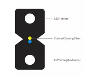 Quality FTTH Gjxh Indoor Fiber Optic Cable Single Core wholesale