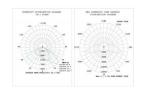 2700K - 6500K Municipal Street Lights , 90w Led Street Light 140lm / W