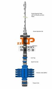 Quality Well Control Oil And Gas Wireline Pressure Control Equipment Assembly WPCE wholesale