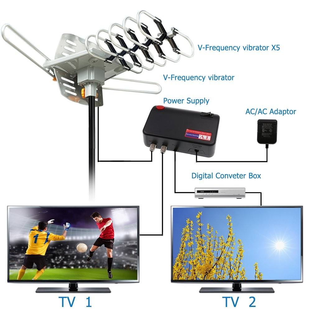 OEM 75 Ohm Car CB Radio Antenna With Magnetic Base