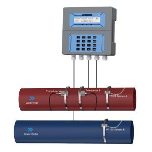 Quality ST505 Stationary Ultrasonic Energy Meter wholesale