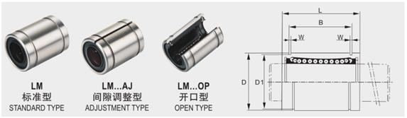 Sample Chrome Steel Roller Track 3D Printer Linear Ball Bearing LM8UU for in Zhejiang