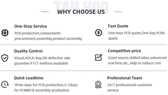 Components SMT PCBA Motherboard Surface Mount Circuit Board