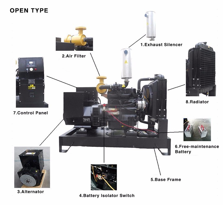 Electric Start Ricardo Diesel Generator 100KVA Yellow Color Closed Water Cooled System