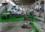High Speed Two Stage Plastic Film Recycling Machine for BOPP Printed or Inked