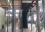 Powder Coating Oven For Powder Coating Manufacturing Machine