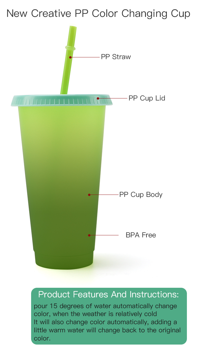 Summer Coffee Tumblers Color Changing Cups 24oz Cold Cups 5 Reusable Cups Lids And Straws Set Of 5