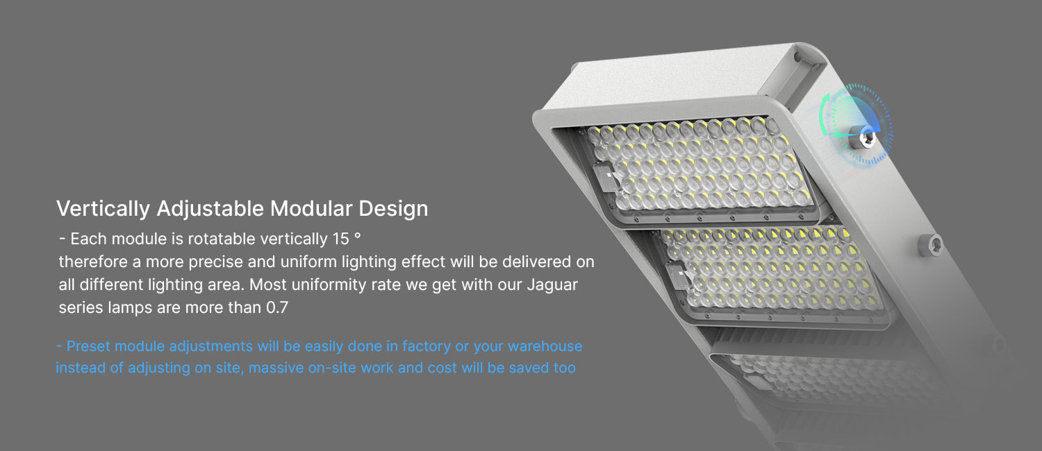 Rotatable Modular Design Glare Free LED Flood Light AC90-305V/AC108-528V IK Rate IIK09