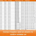RU-546 MASUMA Automotive Accessories Mountings for HONDA ACCORD K20A6 at
