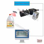 200W Automatic Visual Inspection System / The Inspection Bottleneck In