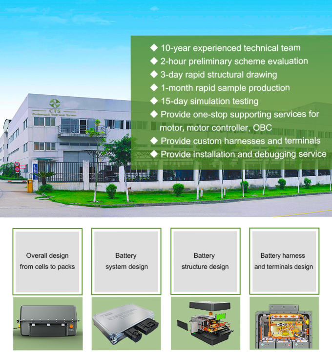 High quality 666V LIFEPO4 battery pack 150kwh 200kwh for Electric car/bus/ truck