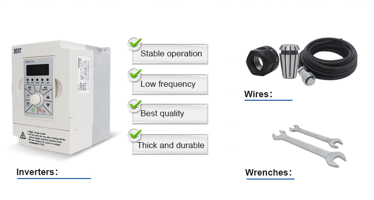 400HZ Frequency GDZ80*73-1.5 24000rpm Square Air Cooled Spindle Motor with Flange Design