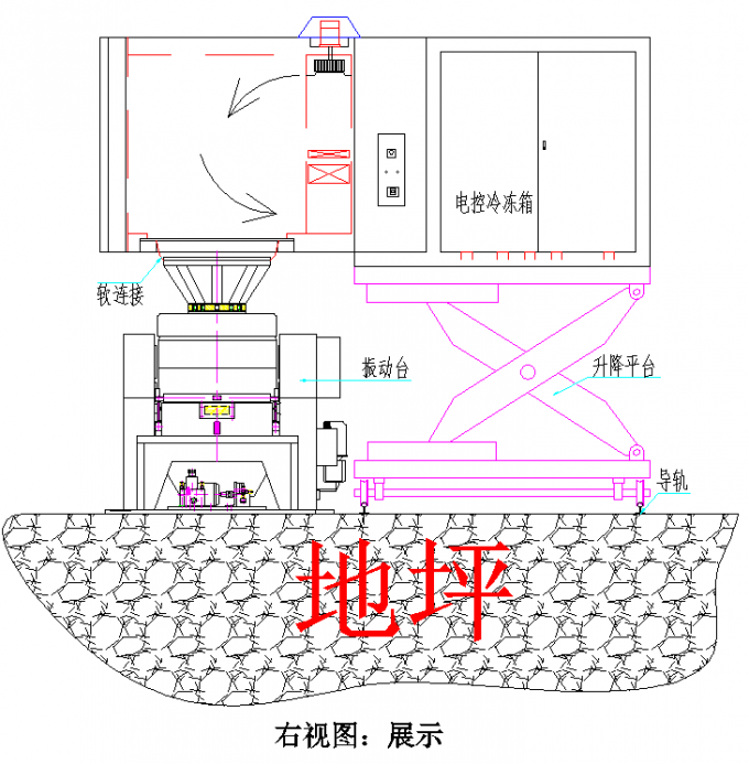 -40-80°C Walk In Environmental Chamber , Walk In Chamber Relative Humidity 30%-95% 2