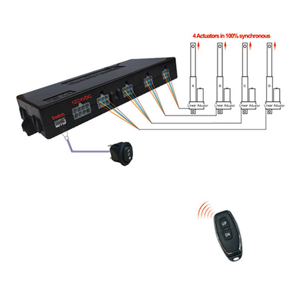 2 Stage Hall Sensor Electronic Lifting Column Actuator Operating Table 4500N
