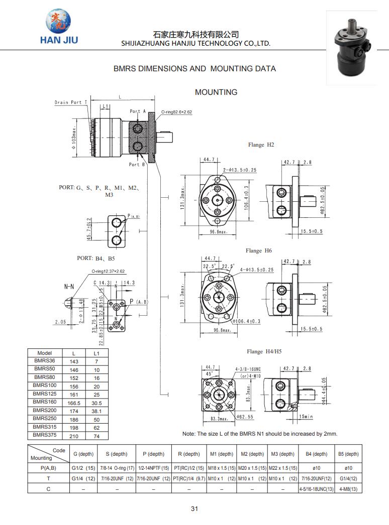 China Hydraulic Motor Manufacturer Bottom Port Motor BMR Series Replaces OMR MR Series