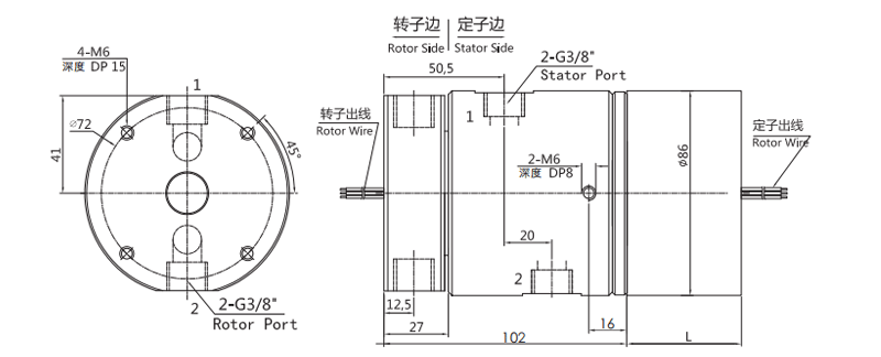 Electric Hybridry Rotary Unions