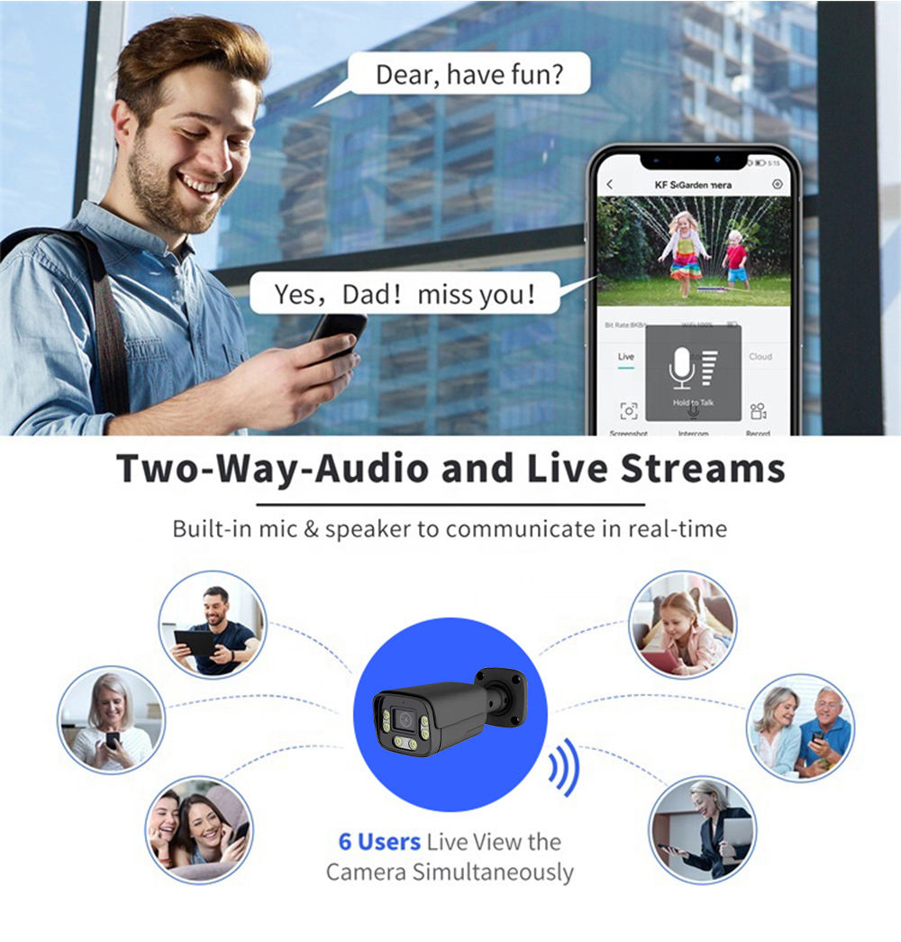 Customized 4K Resolution 32 channel NVR kit 32CH Alarm POE ip Security camera system 8MP with network cable