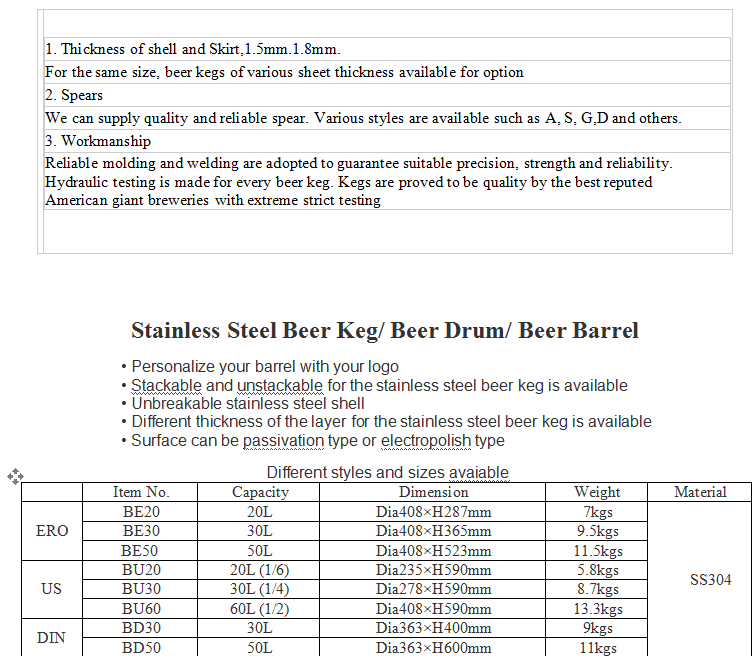 beer kegs..png