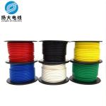 Ul Factory low voltage 28 Gauge Ul1685 Copper Conductor Pvc Insulated Flexible