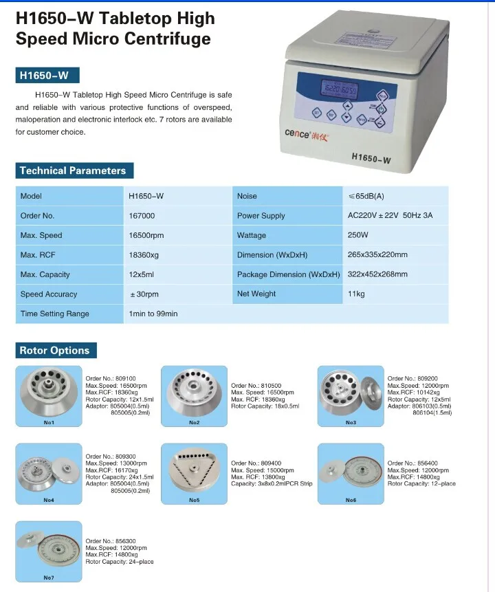 Medical Hematocrit Centrifuge Machine 12*5ml & 24 Capillaries Capacity