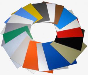 Quality PVDF Aluminum Composite Panel wholesale