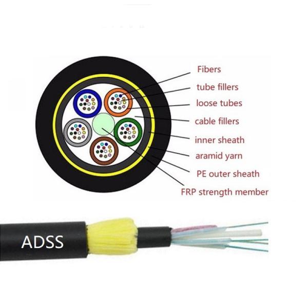 Outdoor Overhead Stranded Loose Tube Span 100m 24 Core Single Mode ADSS Aerial