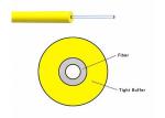 PVC/LSZH 12 color tight buffer 0.9mm Indoor Fiber Optic Cable for pigtails