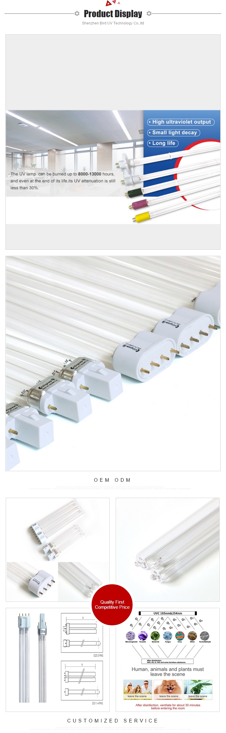 Quartz Tube 95W H Shape 17mm UVC Germicidal Lamps